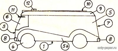 Сборная бумажная модель / scale paper model, papercraft Автофургон / Dodavkovy automobil (АВС 12/1966) 