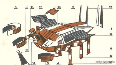 Сборная бумажная модель / scale paper model, papercraft Maly Buh [ABC 1973-20] 