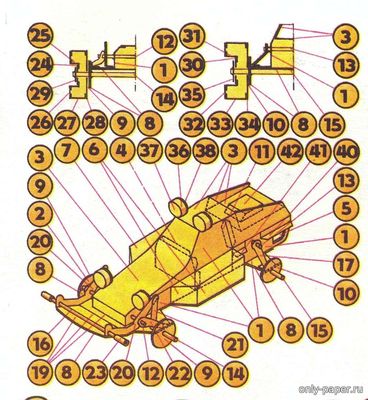 Сборная бумажная модель / scale paper model, papercraft Racing Buggy (ABC 1984-10) 