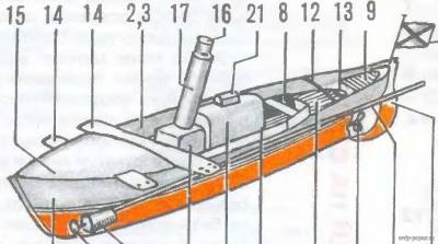 Сборная бумажная модель / scale paper model, papercraft Минный катер «Царевич» (Левша 6/1997) 