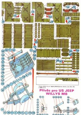 Сборная бумажная модель / scale paper model, papercraft Prives pro US Jeep Willis MB [ABC 1989-13] 
