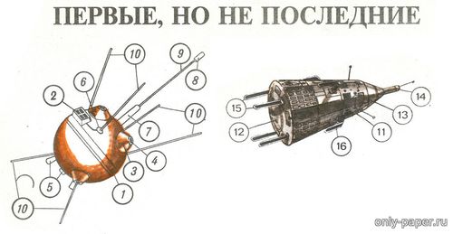 Сборная бумажная модель / scale paper model, papercraft Луна-1 + Спутник-3 (Левша 1992-01) 