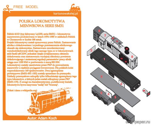 Модель тепловоза Fablok 411D (Ls1200, серия SM31) из бумаги/картона
