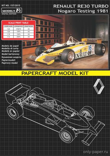 Сборная бумажная модель / scale paper model, papercraft Renault RE30 - Nogaro testing - René Arnoux 1981 (modelyf1) 