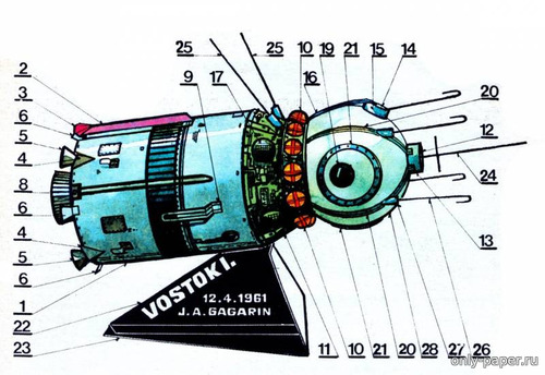 Сборная бумажная модель / scale paper model, papercraft Восток-1 / Vostok-1 (ABC 1972-15) 
