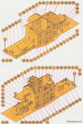 Сборная бумажная модель / scale paper model, papercraft Stare nadrazi  [ABC 1983-19] 