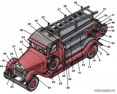 Сборная бумажная модель / scale paper model, papercraft Пожарная машина ПМЗ-1 (Левша 2006-09) 