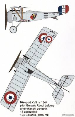 Модель самолета Nieuport XVII из бумаги/картона