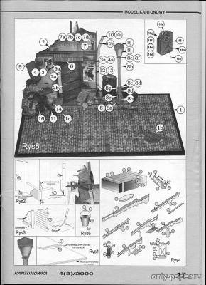 Сборная бумажная модель / scale paper model, papercraft Diorama [GPM Kartonowka 4/2000] 