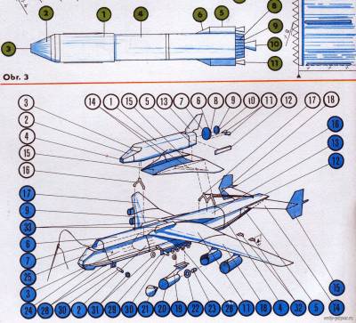 Сборная бумажная модель / scale paper model, papercraft AN-225 Mrija, Buran , Energia (Zenit  1989-08 ) 