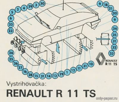 Сборная бумажная модель / scale paper model, papercraft Renault 11 TS [Elektron-Zenit 8/1990] 