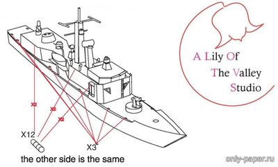 Модель фрегата УРО USS Oliver Hazard Perry из бумаги/картона