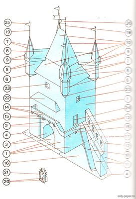 Сборная бумажная модель / scale paper model, papercraft Городские ворота / Mestska Brana (ABC 21/1995) 