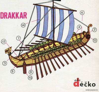 Модель парусника Драккар из бумаги/картона