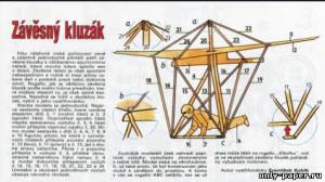 Сборная бумажная модель / scale paper model, papercraft Zavesny kluzak [ABC 1994-05] 