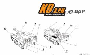 Сборная бумажная модель / scale paper model, papercraft Самоходная гаубица K9 