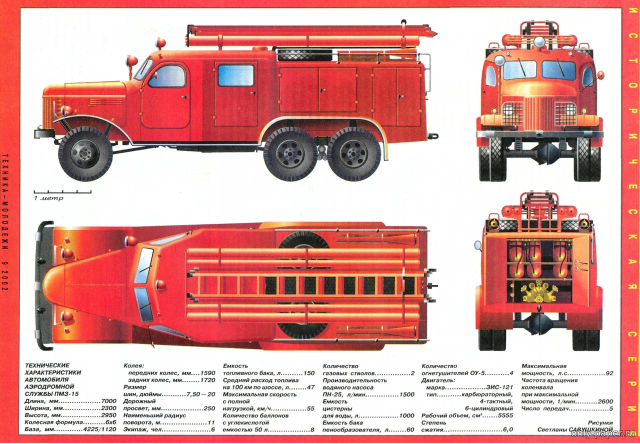 Категории пожарных автомобилей. ЗИЛ 131 АЦ 40. Пожарный автомобиль ПМЗ 15. ЗИЛ 157 АЦ-40.