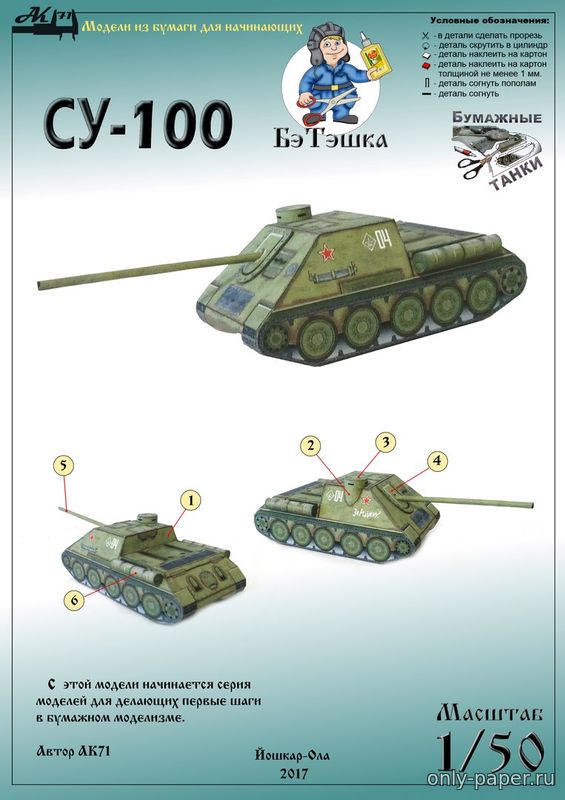 Создание танков разных моделей
