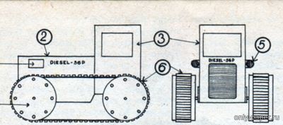 Сборная бумажная модель / scale paper model, papercraft Гусеничный трактор / Pásový traktor (ABC 1/1957) 
