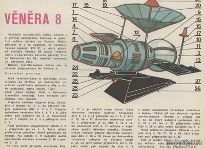 Сборная бумажная модель / scale paper model, papercraft Venera 8 [АВС 1972-13] 