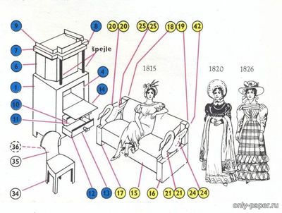 Сборная бумажная модель / scale paper model, papercraft Na NAVSTEVE U PRABABICKY [ABC 1987-03] 