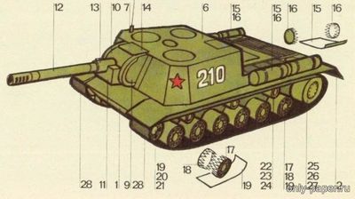 Сборная бумажная модель / scale paper model, papercraft СУ-152 / SU-152 (ABC 17/1976) 