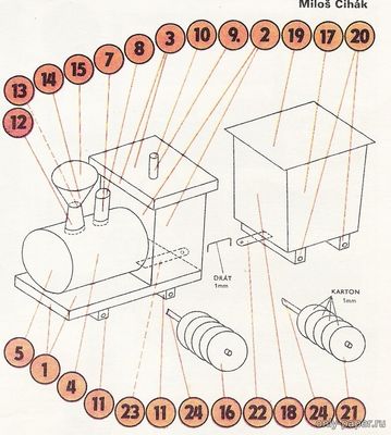 Сборная бумажная модель / scale paper model, papercraft Vlacek kolejacek (ABC 1983-2) 