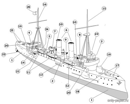 Модель крейсера «Уругвай» из бумаги/картона