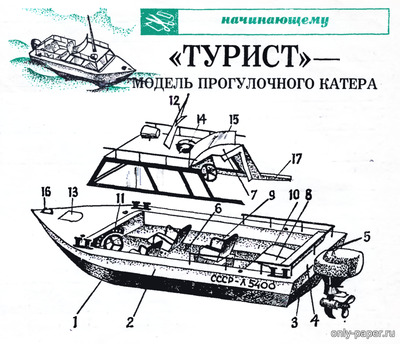 Модель прогулочного катера «Турист» из бумаги/картона