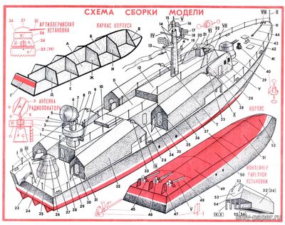 Модель ракетного катера проекта 205 «Москит» из бумаги/картона