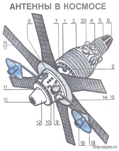 Сборная бумажная модель / scale paper model, papercraft Спутник Молния (Левша 1992-04-05) 