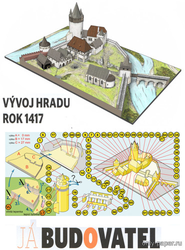 Сборная бумажная модель / scale paper model, papercraft Vývoj hradu: Rok 1417 (ABC 17,18,19/2018) 