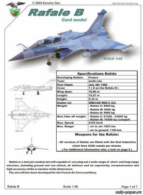 Модель самолета Dassault Rafale B из бумаги/картона