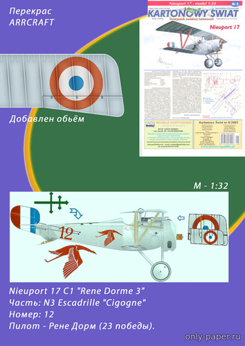 Сборная бумажная модель / scale paper model, papercraft Истребитель Nieuport 17М С1 Rene Dorme 3 (Перекрас Answer Kartonowy Swiat 8/2003) 