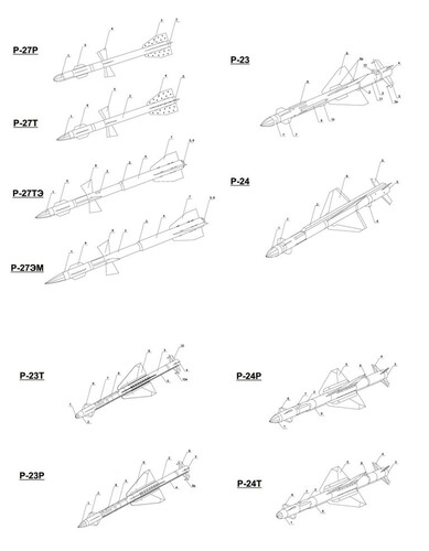 Сборная бумажная модель / scale paper model, papercraft Авиационные ракеты "воздух-воздух" 