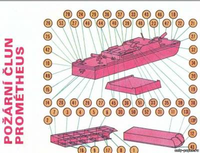 Сборная бумажная модель / scale paper model, papercraft Požární člun Prométheus (ABC 13/1986) 