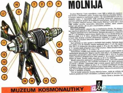 Сборная бумажная модель / scale paper model, papercraft Molnija (ABC 23/81) 