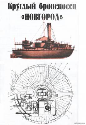 Модель броненосца береговой обороны