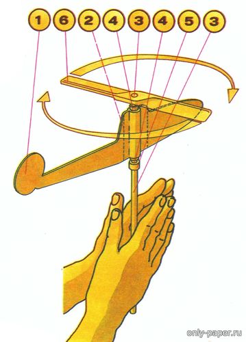 Сборная бумажная модель Vrtulník na ruční pohon (ABC 22/1981)