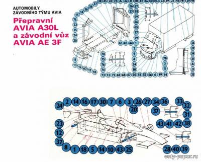 Сборная бумажная модель / scale paper model, papercraft Avia A30L + Avia AE 3F (ABC 18/1990) 