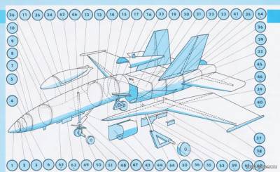 Сборная бумажная модель / scale paper model, papercraft Mcdonell Douglas F-18 Hornet [Elektron-Zenit 7/1992] 