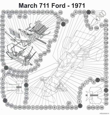 Модель болида March Ford 711 из бумаги/картона