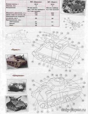 Сборная бумажная модель / scale paper model, papercraft M7 Priest,M4 Sherman (Левша 9/2012) 