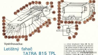 Модель аэродромного тягача Tatra 815 TPL из бумаги/картона