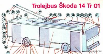 Модель троллейбуса Skoda 14 Tr01 из бумаги/картона