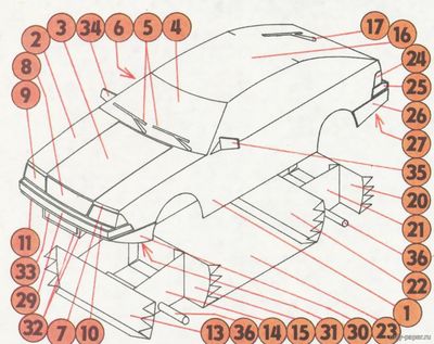 Сборная бумажная модель / scale paper model, papercraft Moskvic 21412 [Elektrón-Zenit 1991-11] 