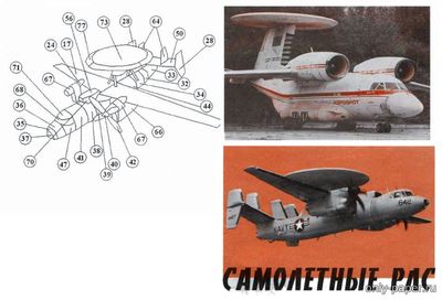 Модели самолетов ДЛРО Ан-71 и Grumman E-2C Hawkeye из бумаги/картона