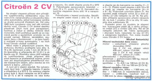 Модель автомобиля Citroen 2CV из бумаги/картона