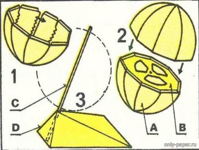 Сборная бумажная модель / scale paper model, papercraft Globus [ABC 21/1982] 
