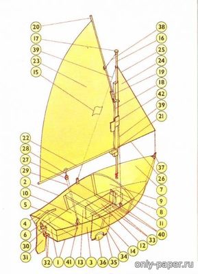 Модель парусной лодки Mistral из бумаги/картона
